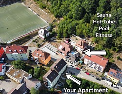 Our location